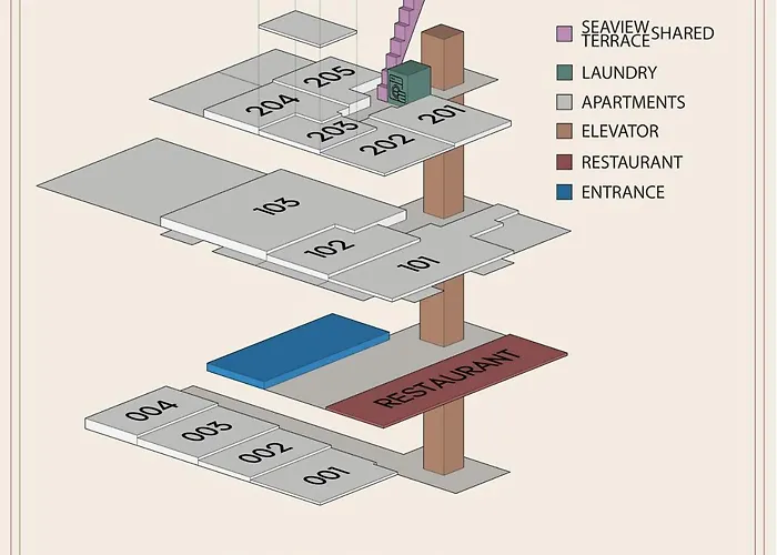 Palazzo Della Torre 201- Modern Historic * Bari